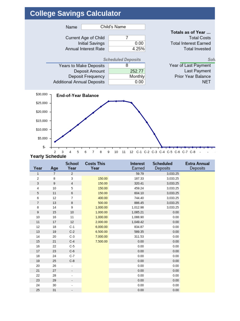 college-savings-calculator | PDF
