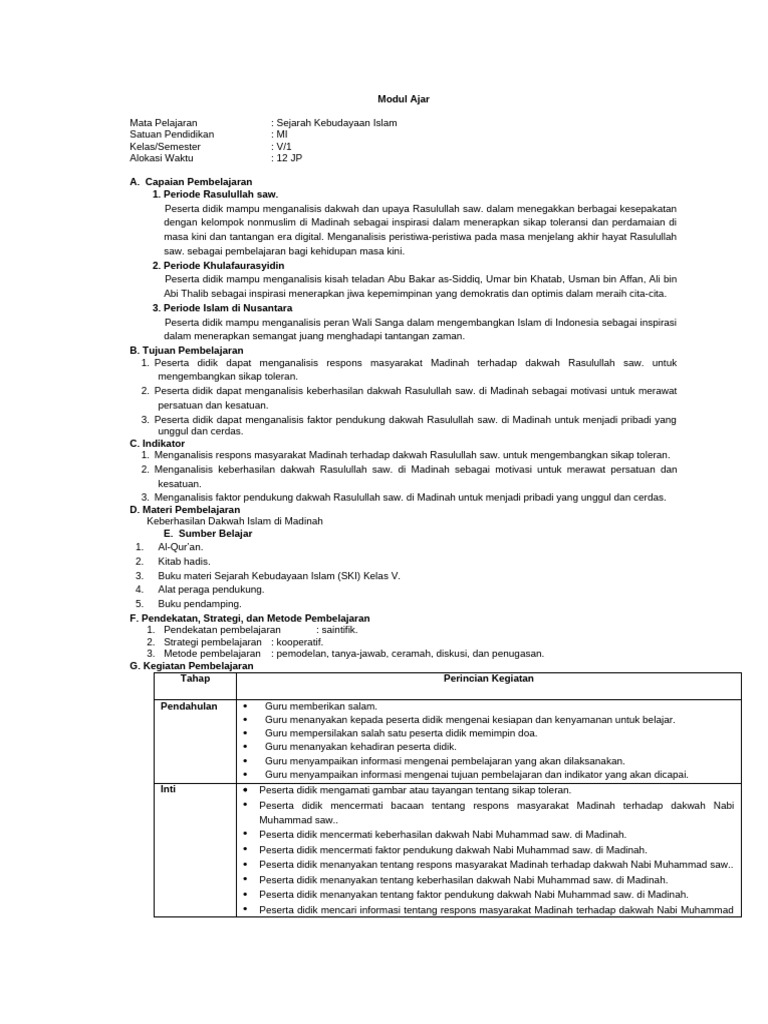 Modul Ajar Bab 2 | PDF