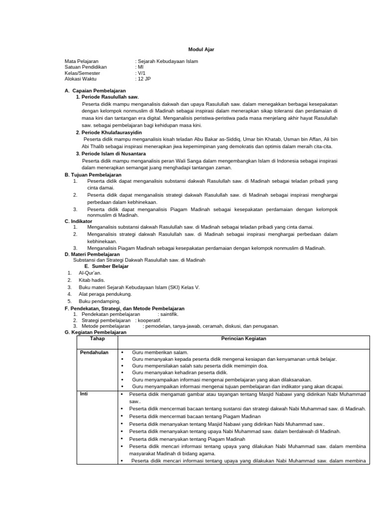 Modul Ajar Bab 1 | PDF