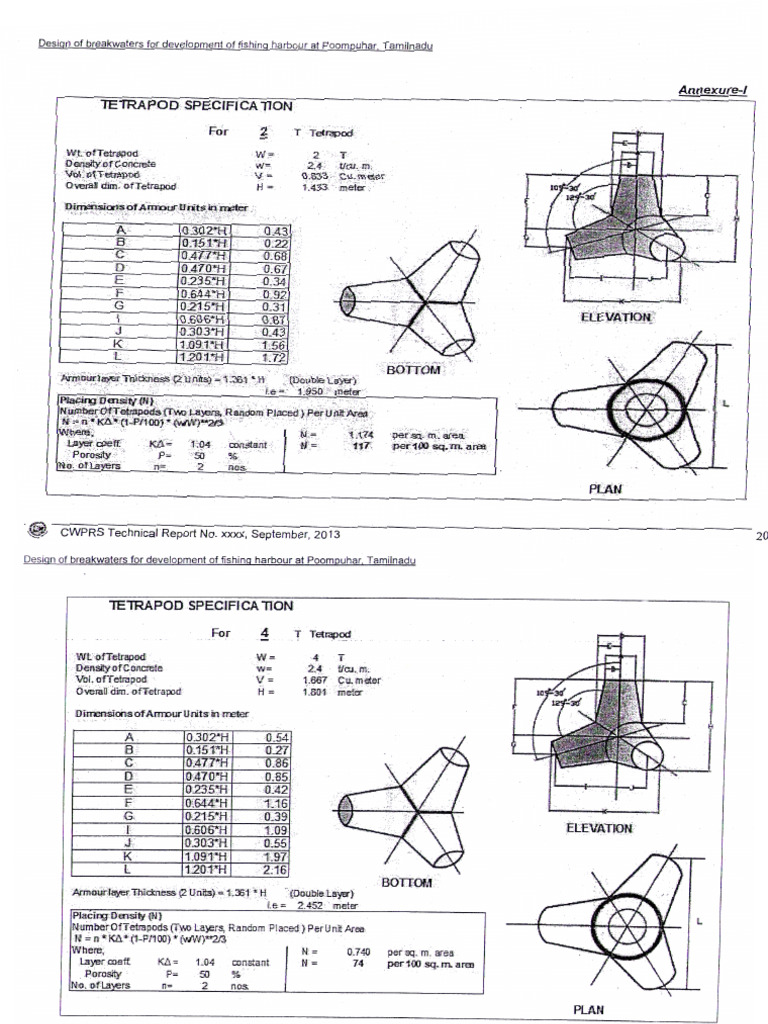 Tetrapod Spec | PDF