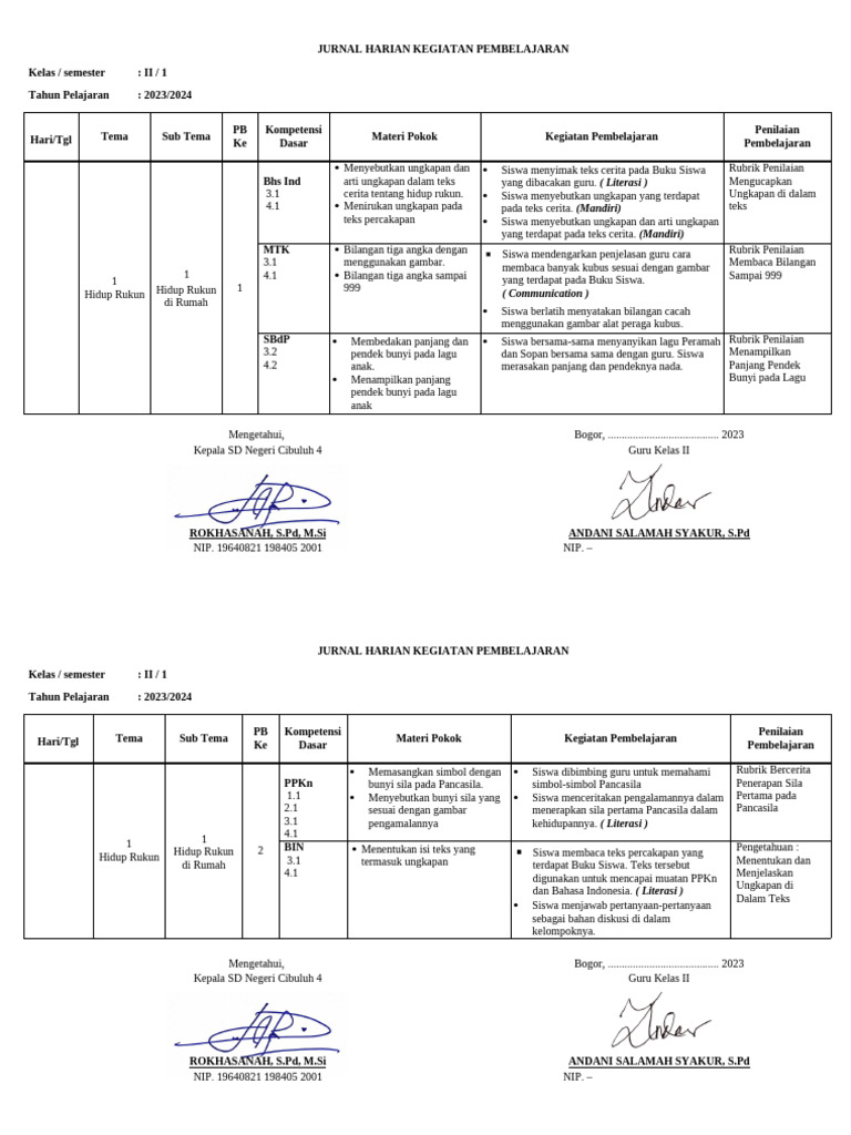 Jurnal Kelas 2c Tema 1 | PDF