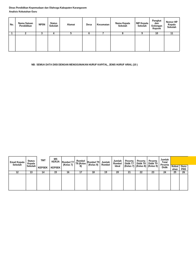 Format Data Analisis Kebutuhan Guru SMP | PDF