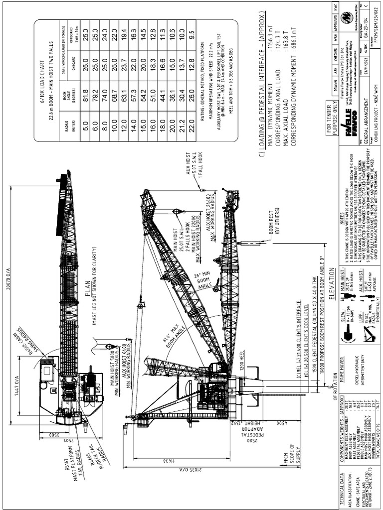 Crane | PDF