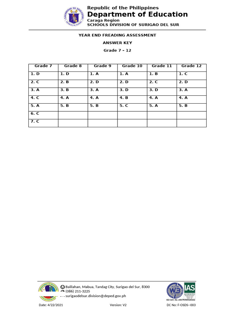 Answer Key Grade 7 12 | PDF