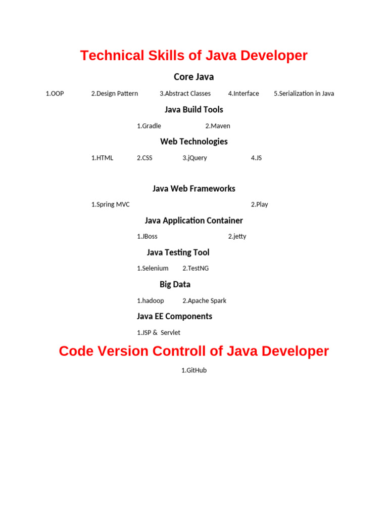 Java Learning | PDF
