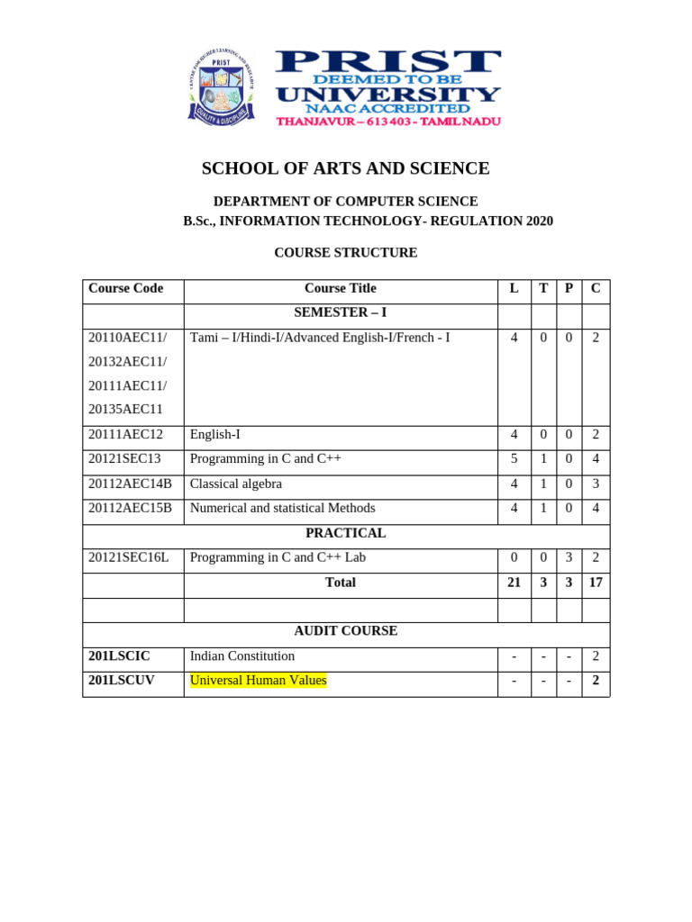 Course Structure It 20 | PDF