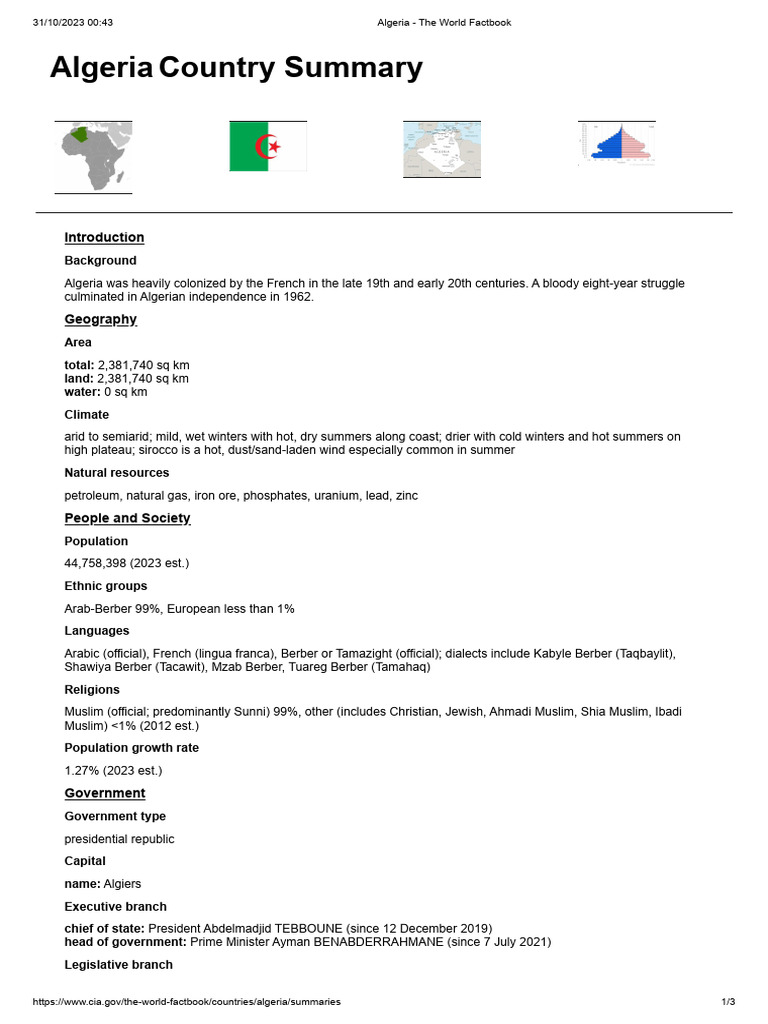 Algeria the world factbook pdf