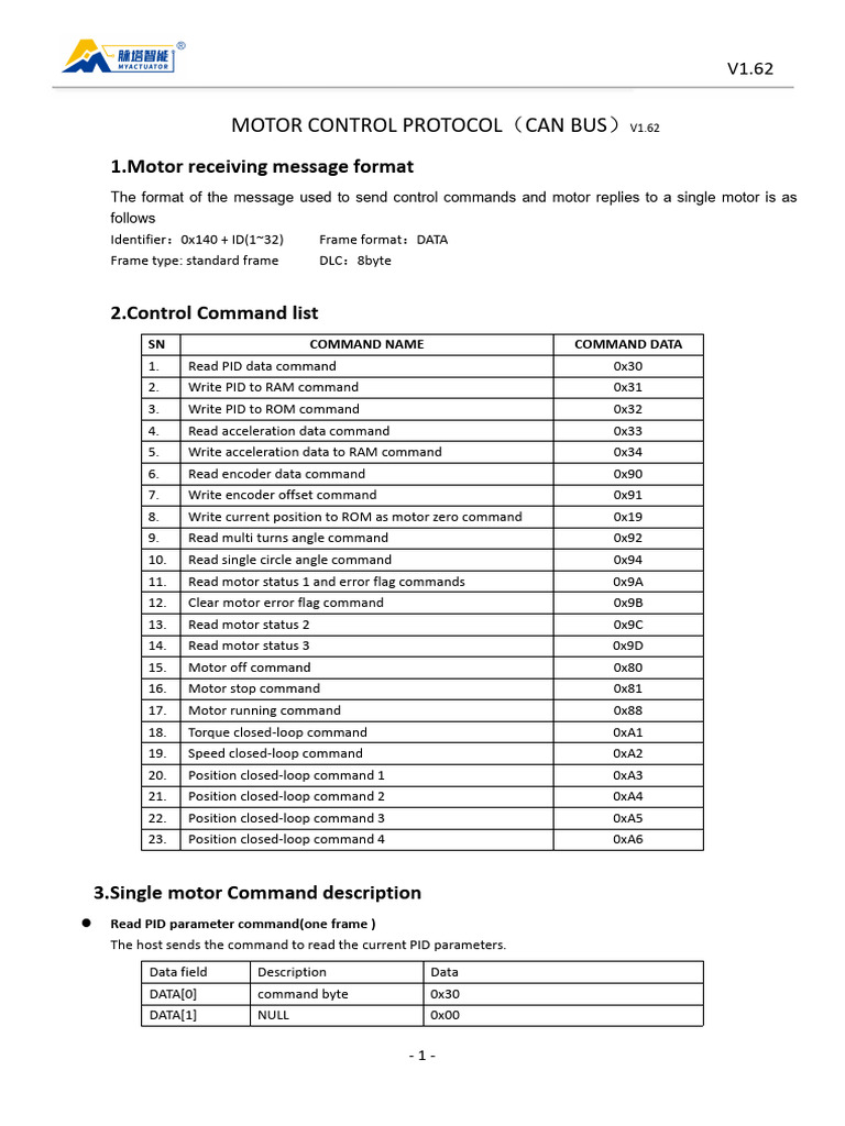 RMD Servo Motor Control Protocol (CAN BUS) V1.62 | PDF