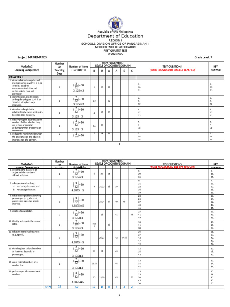 Tos Math 7 1st Quarter Test 2024-2025 Final | PDF