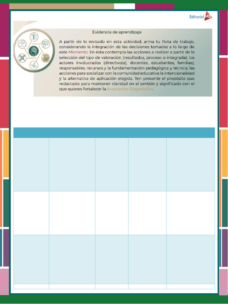 Evidencia de Aprendizaje Momento 3. Taller Diagn Stico MD 2024 - 2025 | PDF
