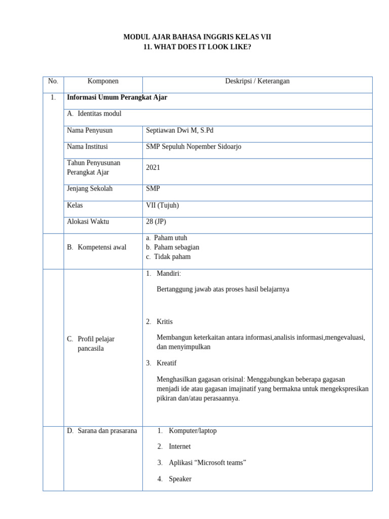 What Does It Look | PDF