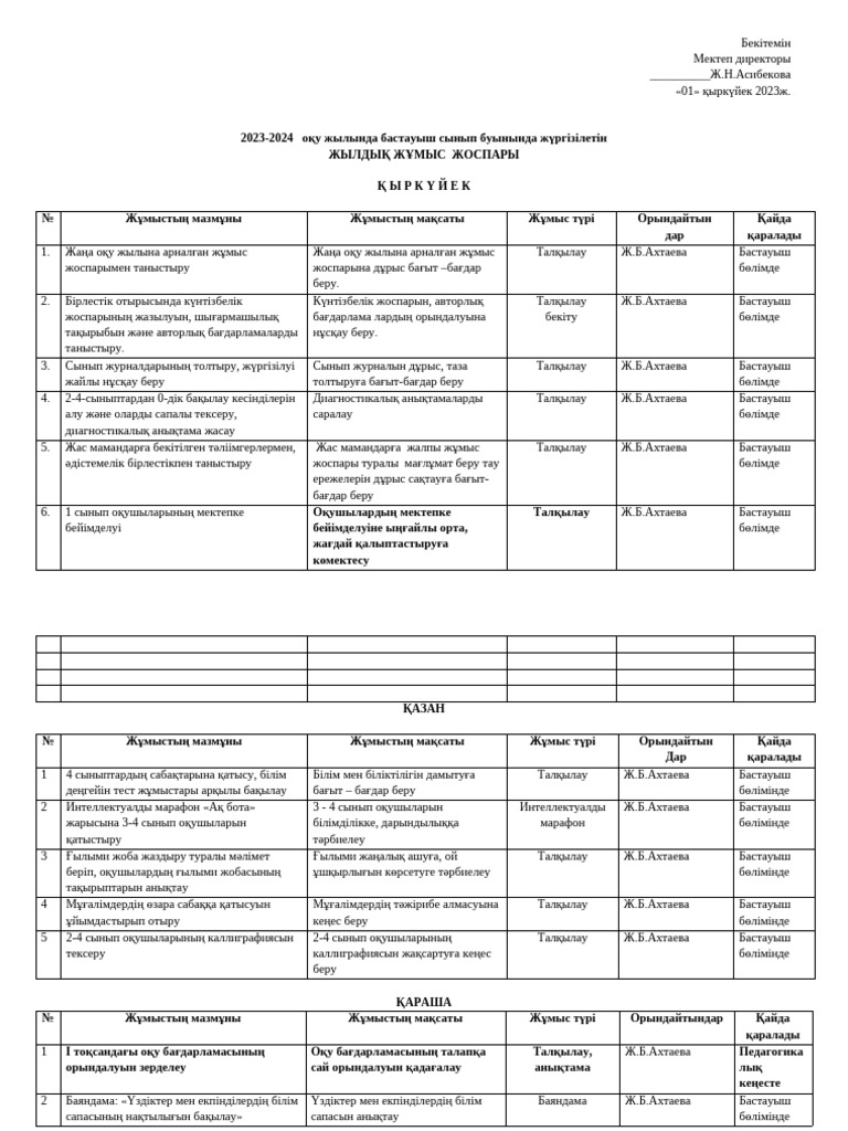 Косплейдегі тентек фотолар