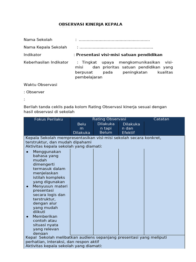 Contoh Lembar Observasi Kinerja Kepala Sekolah Oleh Tim Kerja Pengawas