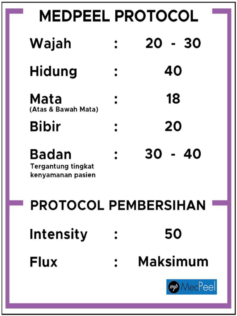Medpeel Protocol | PDF