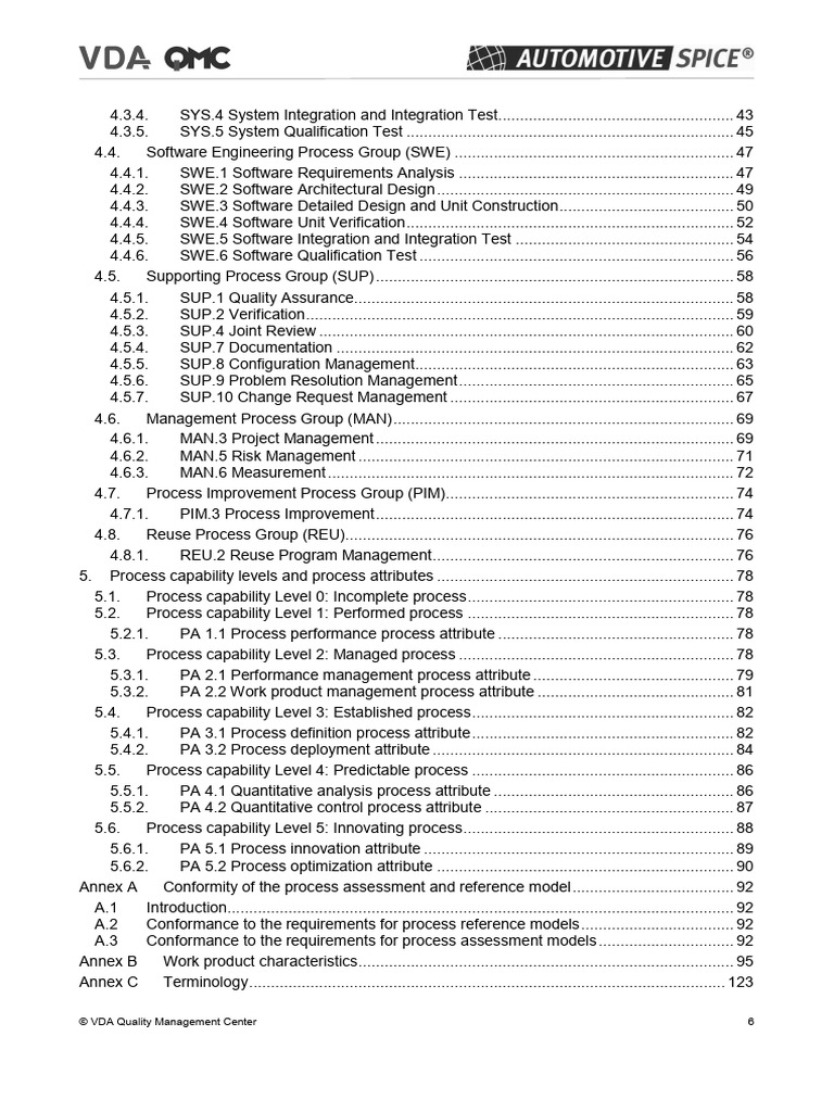 Automotive - SPICE - PAM - 30 6 | PDF