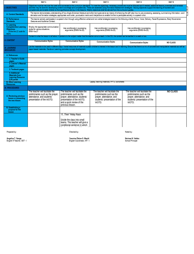 DLL Sy. 20242025 English9 Q1W4 PDF