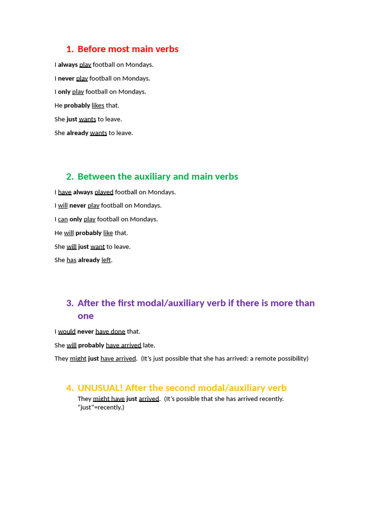 Position of Adverbs and Not With Verbs | PDF