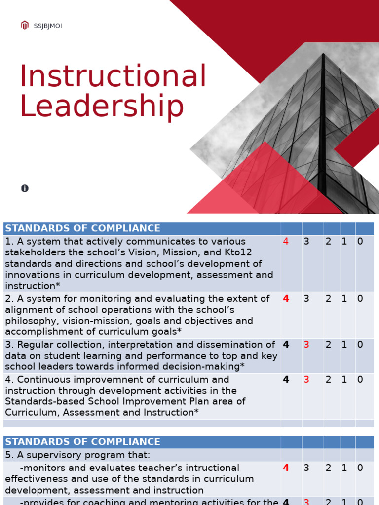 Instructional Leadership | PDF | Curriculum | Learning
