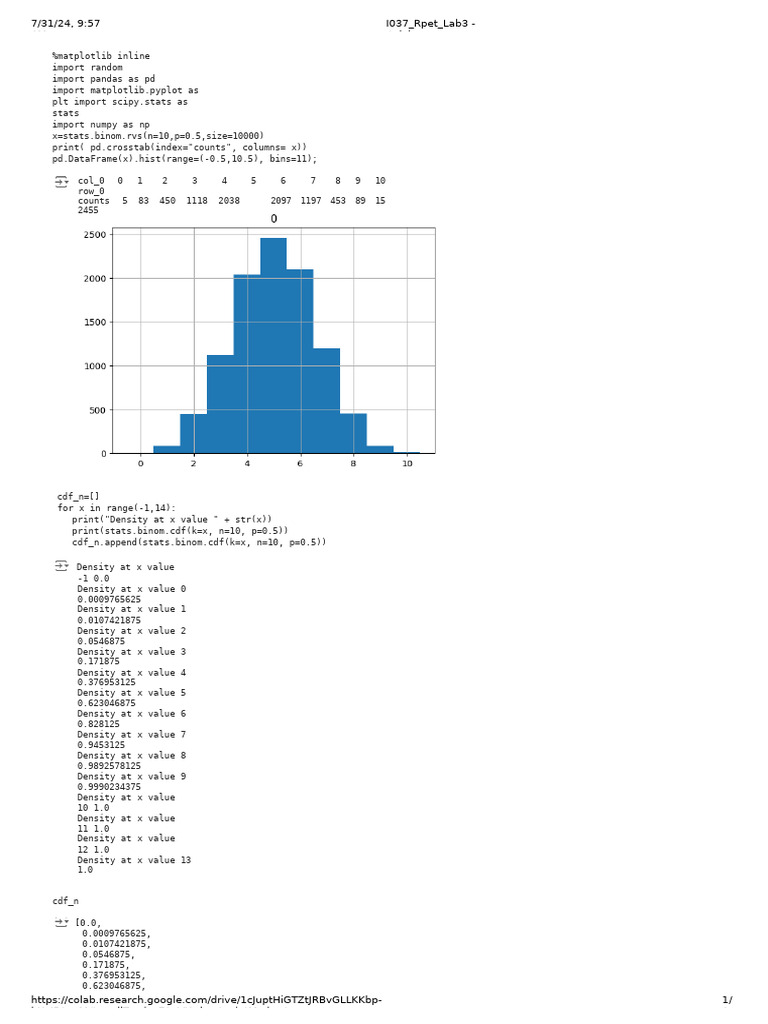 Research Paper For Dispersion | PDF