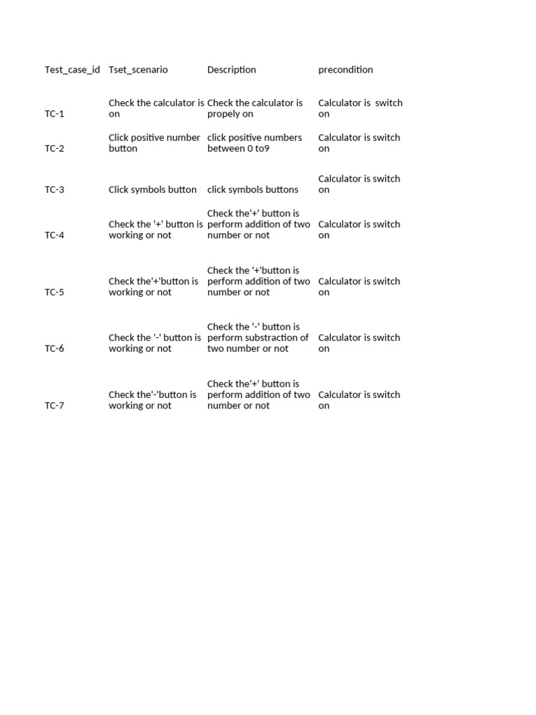 Calculator Practical 3 | PDF