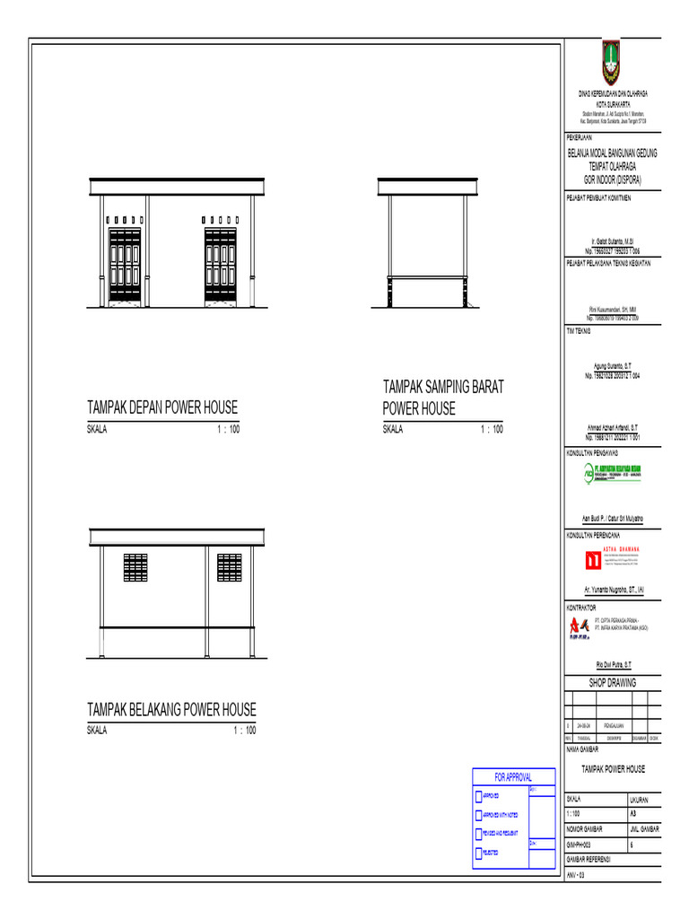 Power House View | PDF
