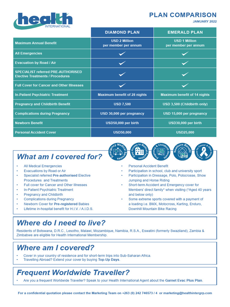 health-international-plan-comparison-pdf