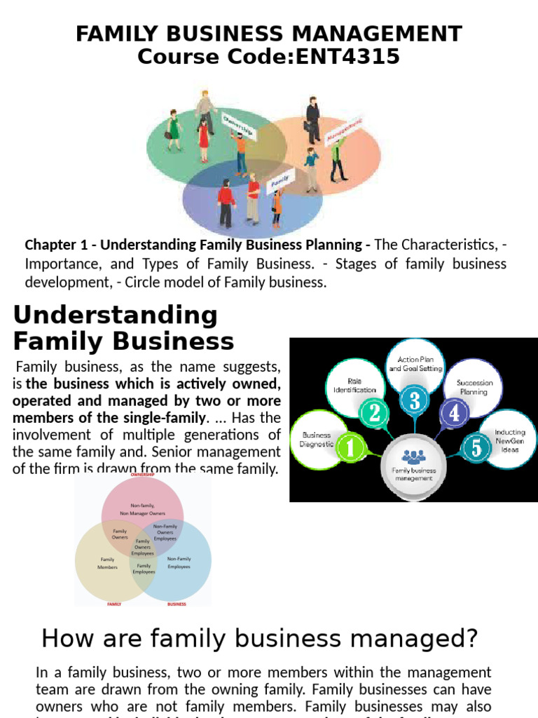 Characteristics of Family Businesses | PDF | Leadership | Business