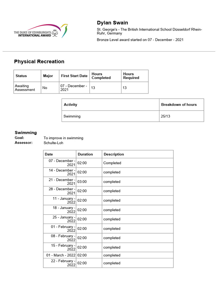 physical-recreation-swimming-activity-assessor-report-1-pdf
