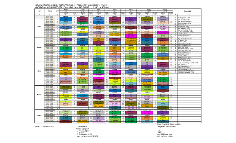 Revisi Roster 5 HK | PDF