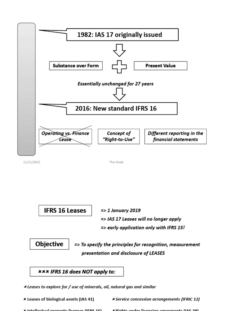 IFRS 16 Leases | PDF