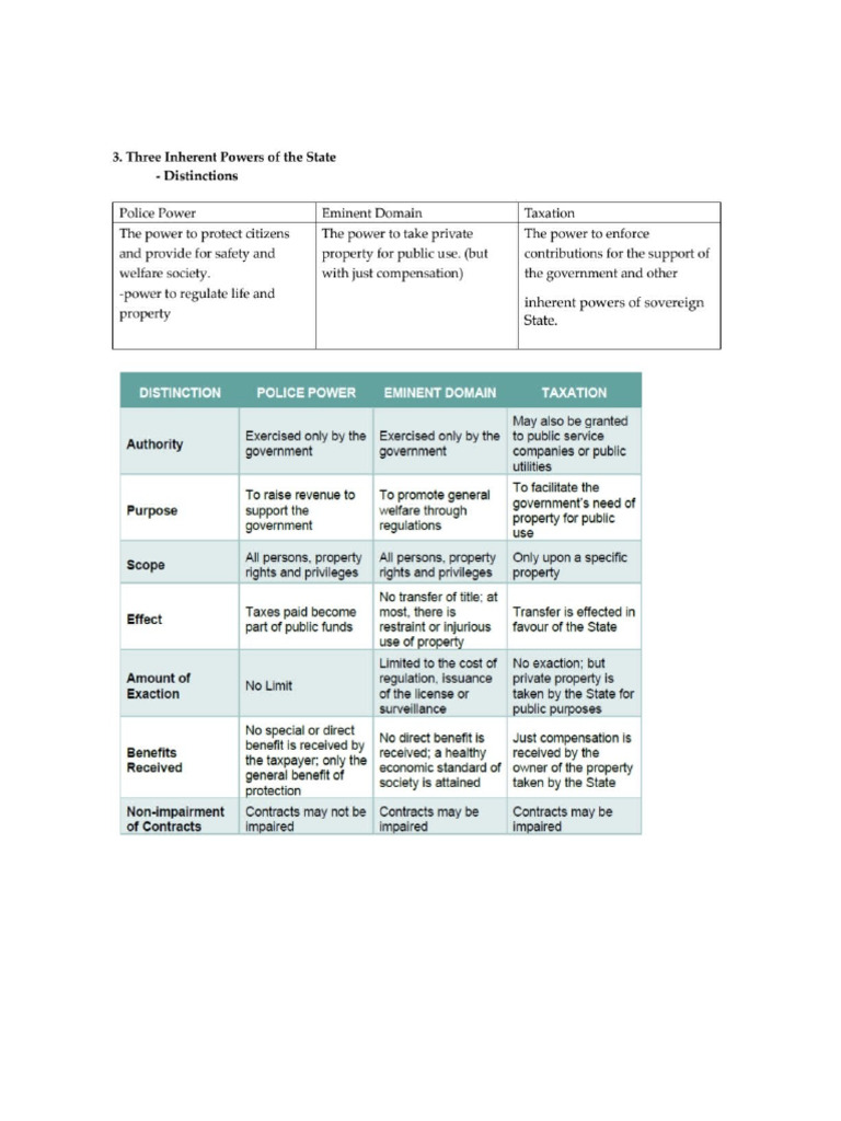 Three Inherent Powers of A State | PDF