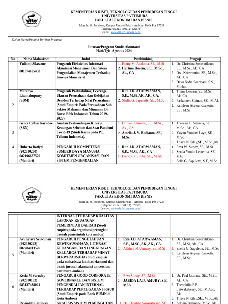 Sempro, Agustus | PDF