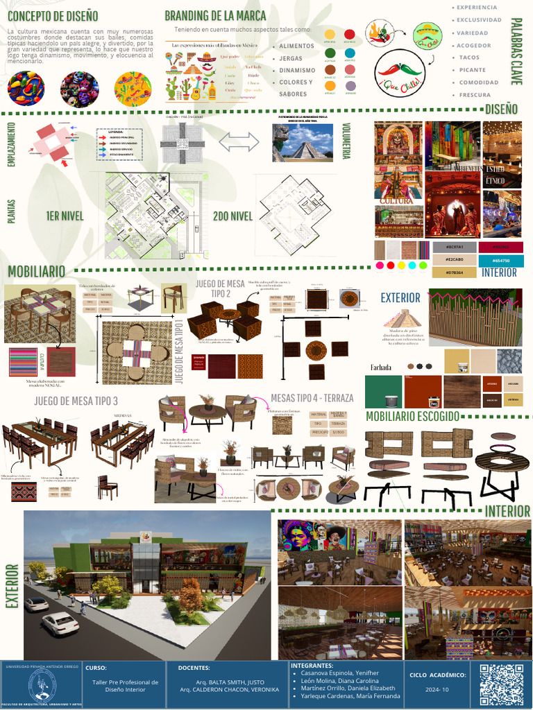 Panel de Interiorismo | PDF | Diseño arquitectonico | Arquitectura