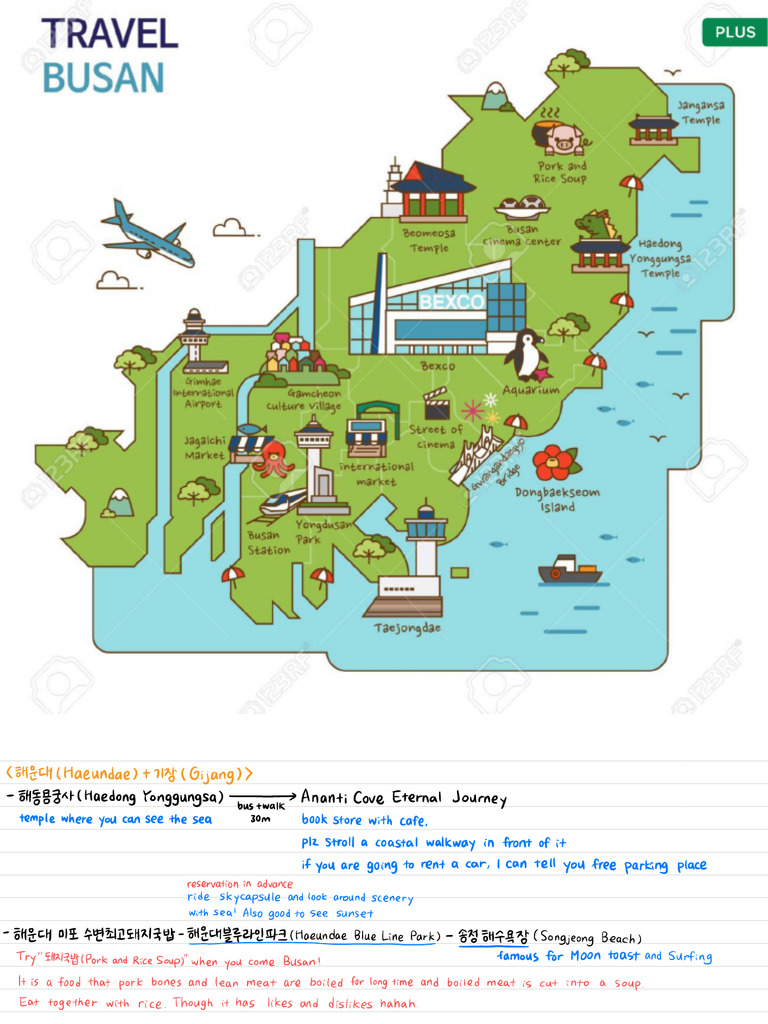 Busan | PDF