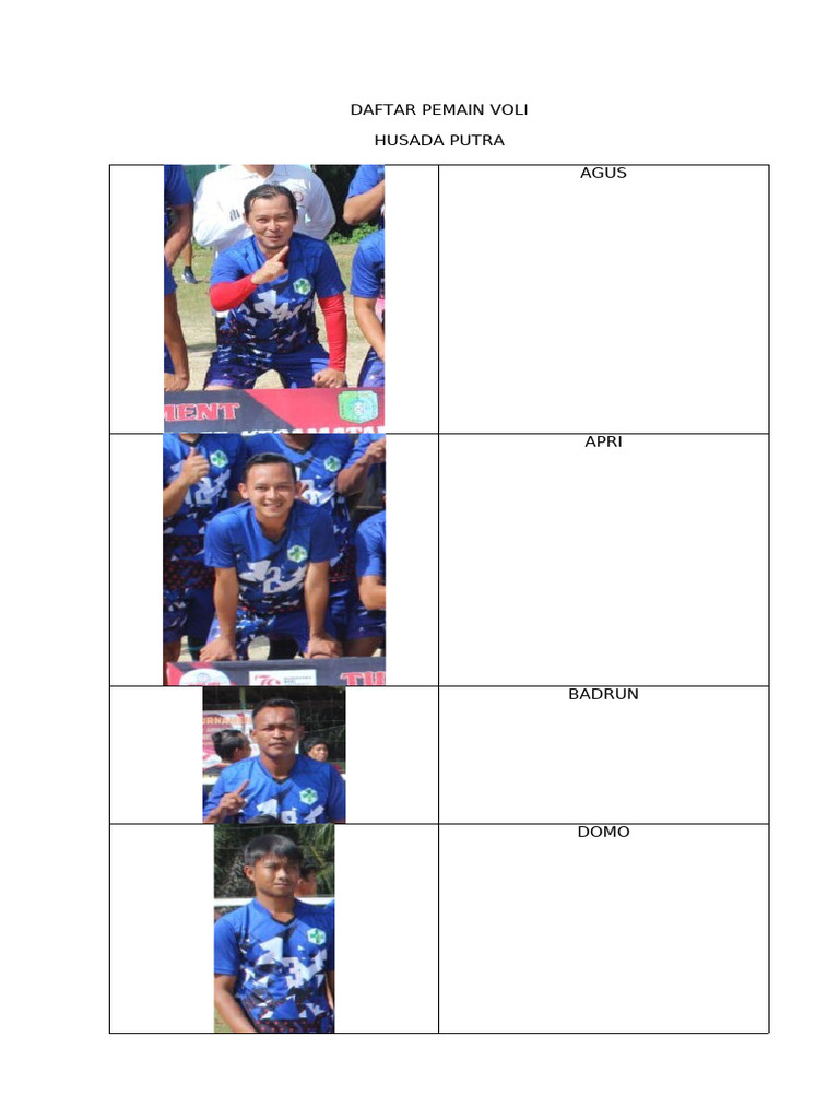 Daftar Pemain Voli | PDF