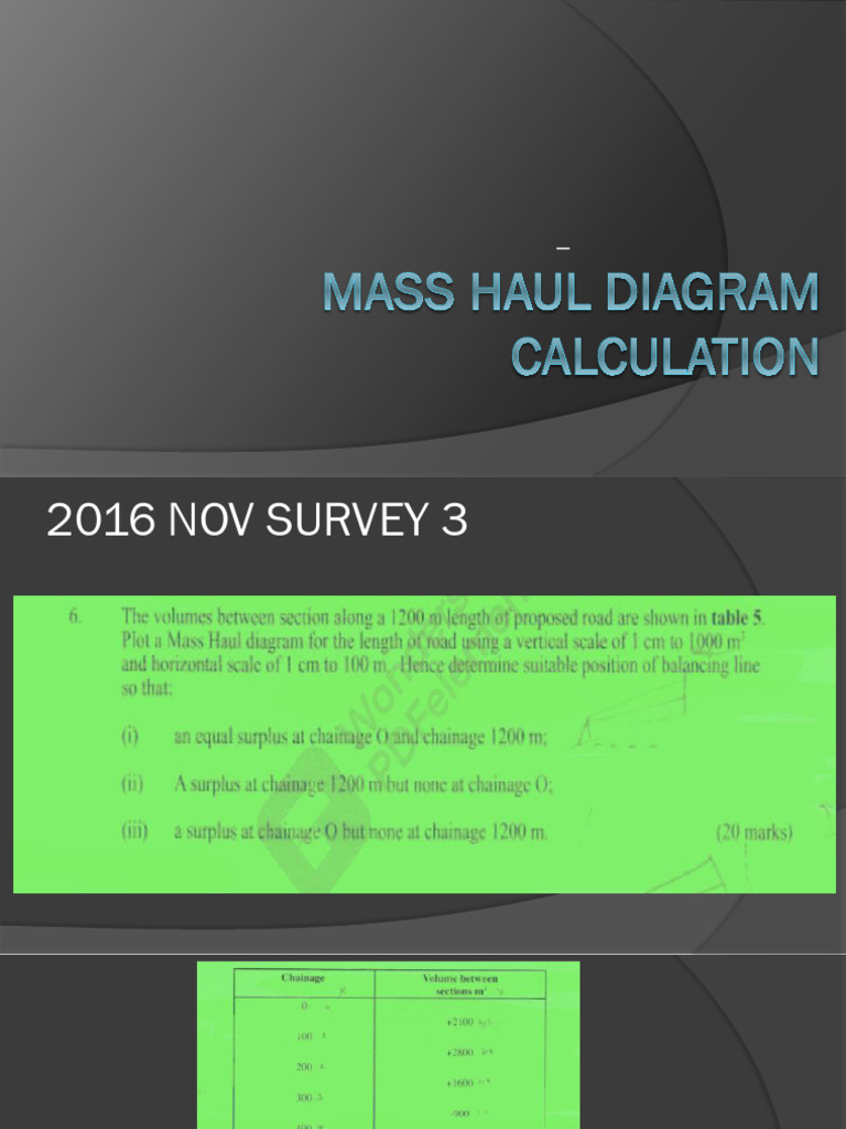 Mass Haul Diagram Survey | PDF