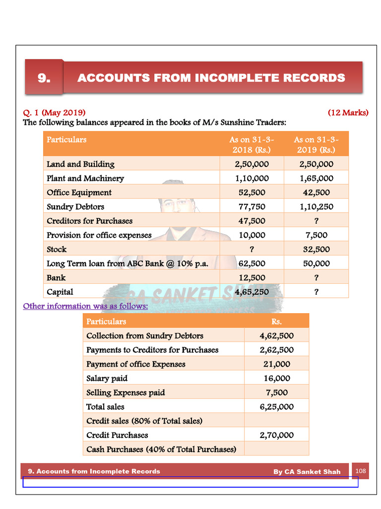 Incomplete Records Q - Shortlisted | PDF