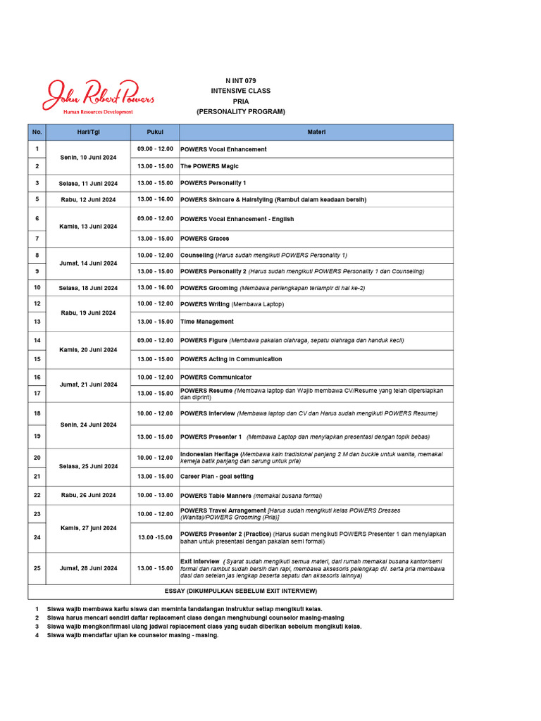 N INT 079 (Pria) Personality Program | PDF