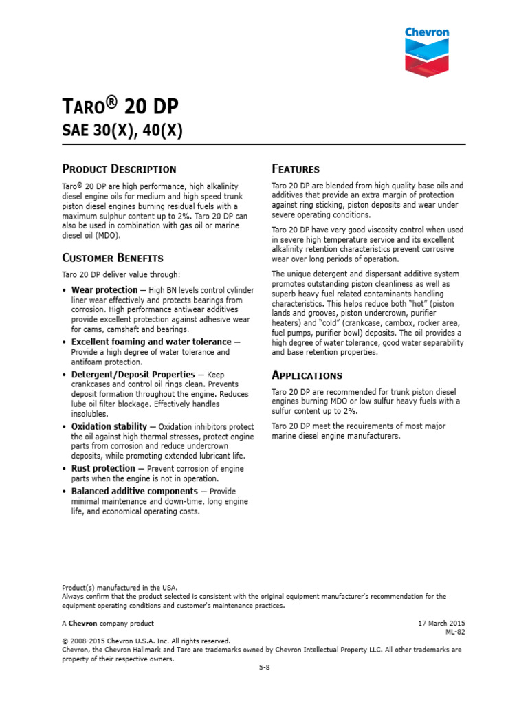 Taro 20 | PDF