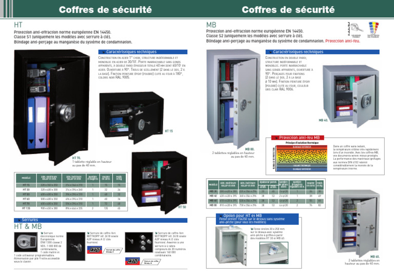 HT MB | PDF