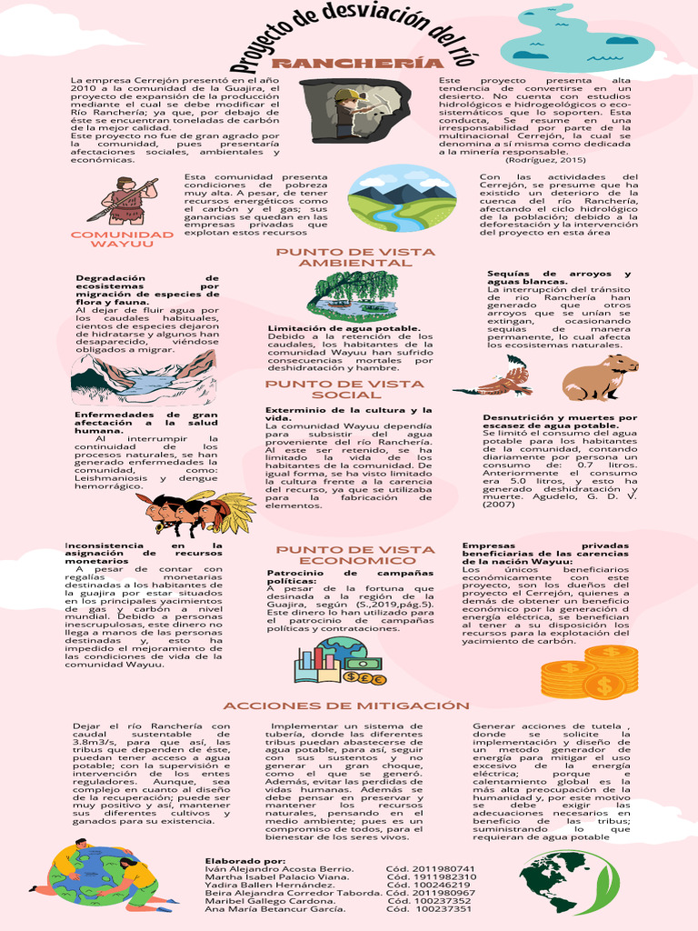 Infografía Proyecto de Desviación Del Río Ranchería | PDF