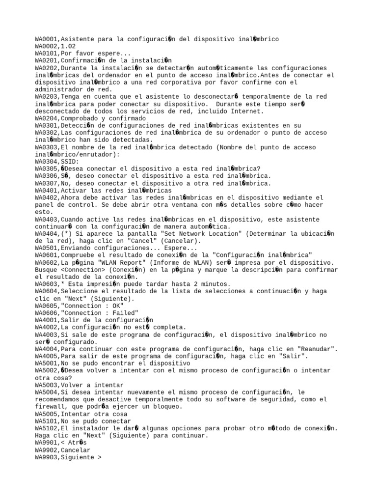 Spa | PDF