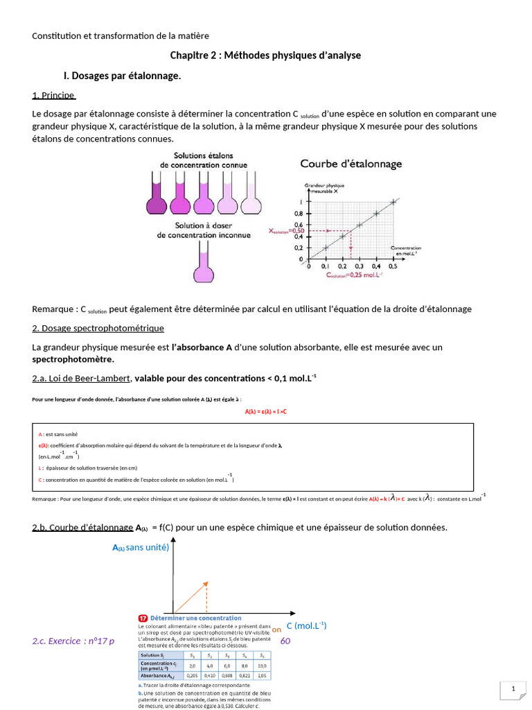 Chap.2 Méthodes Physiques D'analyse | PDF