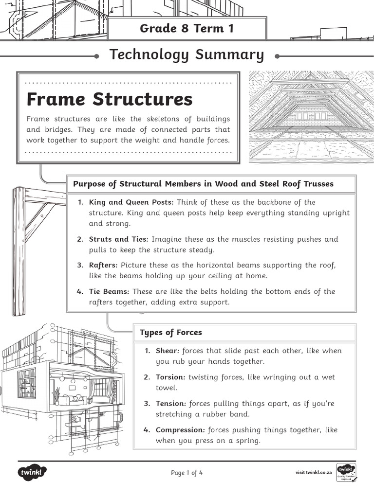 Za Lo 1708429009 Grade 8 Technology Term 1 Notes - Ver - 2 | PDF