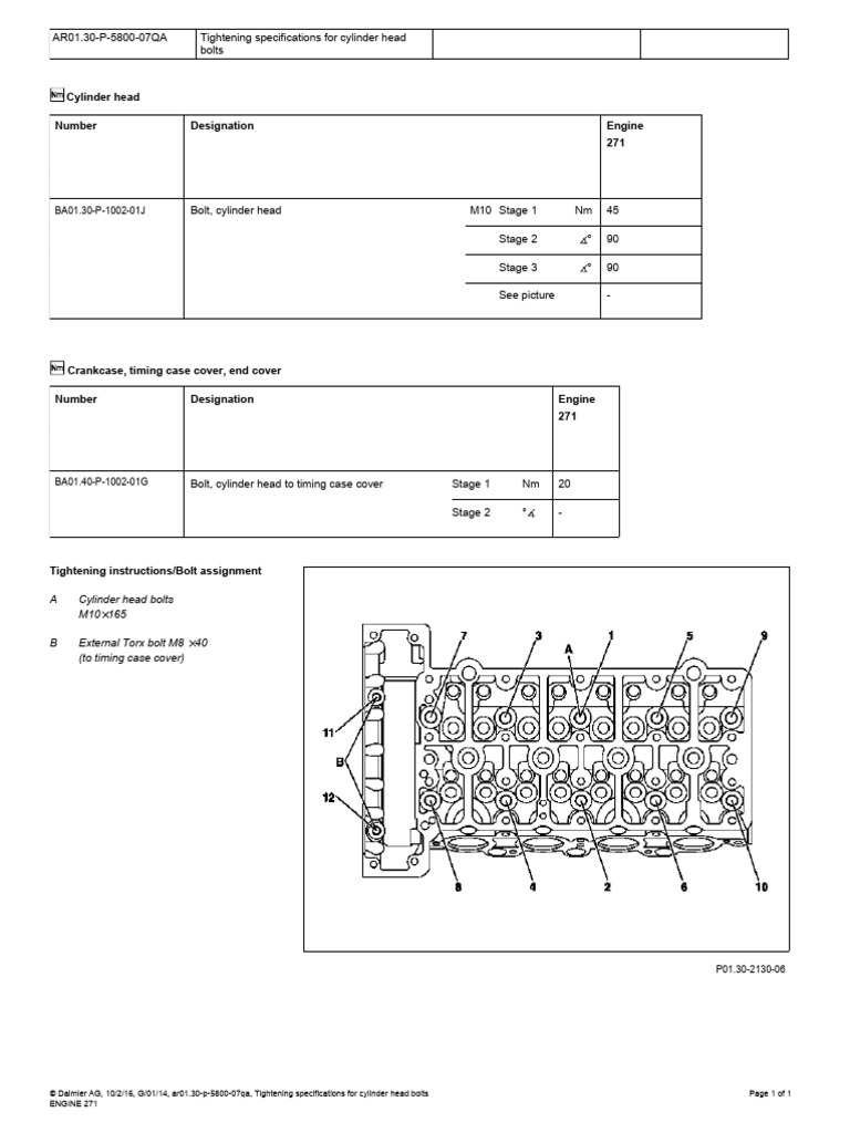 Tightening Specifications For Cylinder Head Bolts Pdf