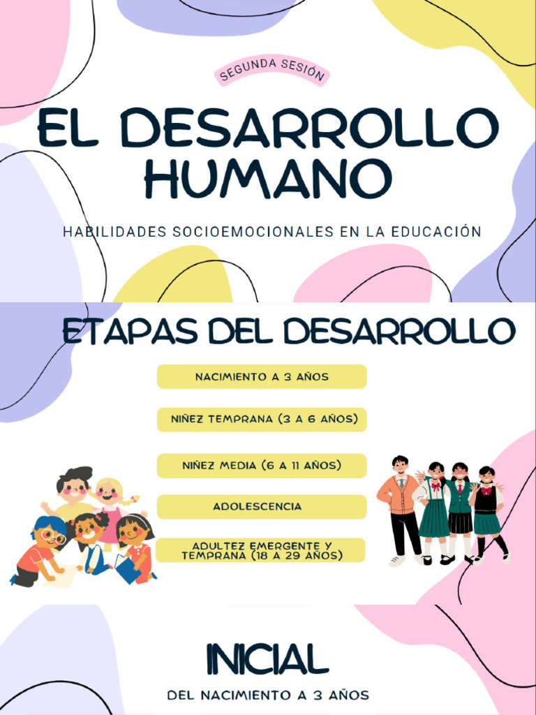 Desarrollo Humano | PDF