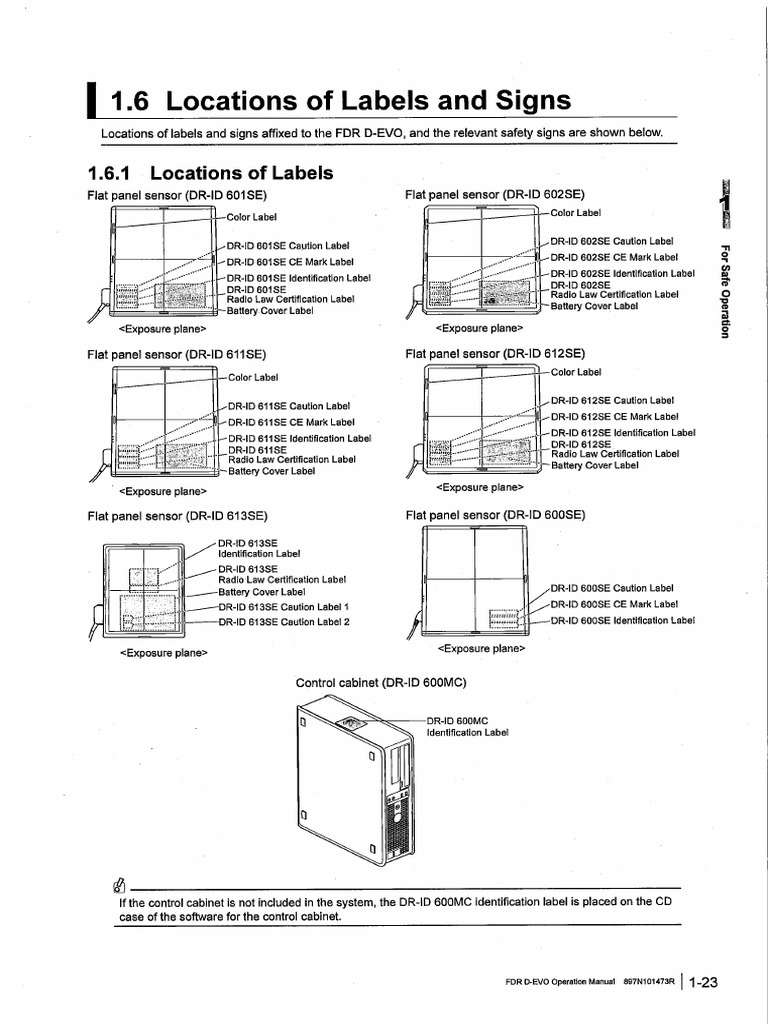 FPD Manual | PDF