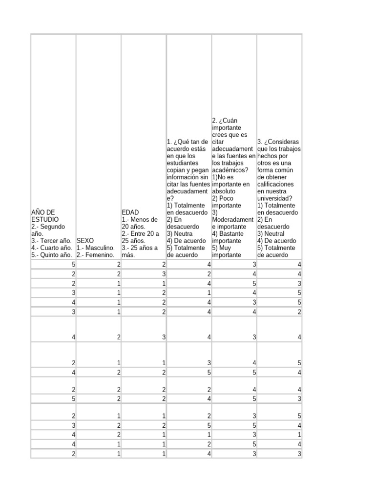 Esta Di Stica | PDF
