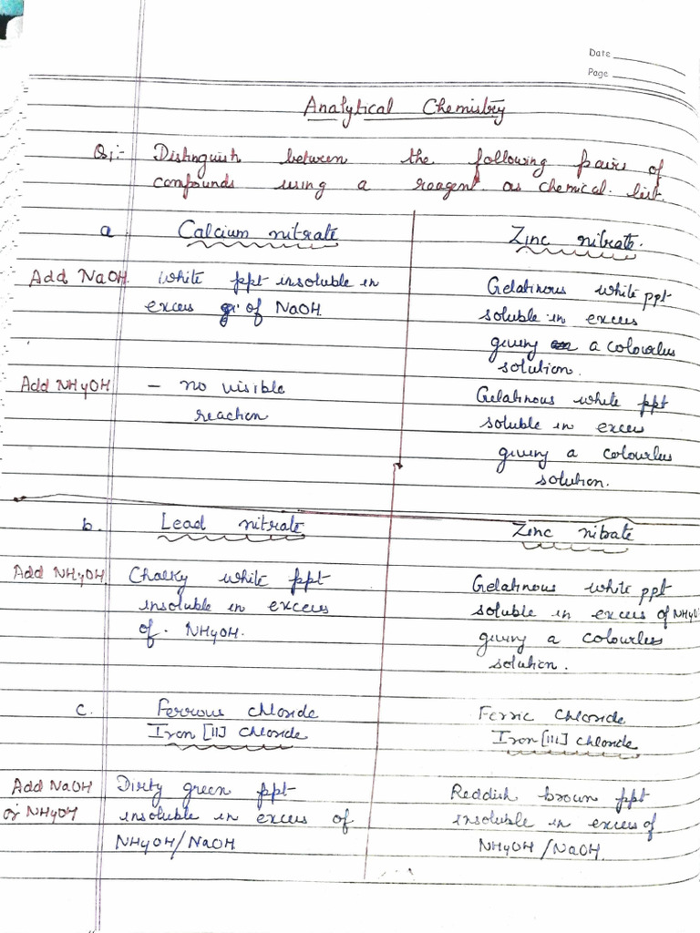 BASIC ANALYTICAL TECHNIQUES NOTES PDF visual data 5