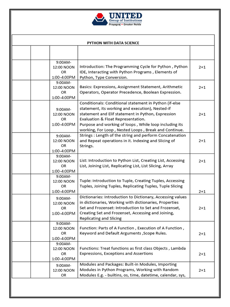 PYTHON WITH DATA SCIENCE Lecture Plan | PDF | Python (Programming ...